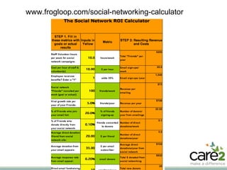 www.frogloop.com/social-networking-calculator 