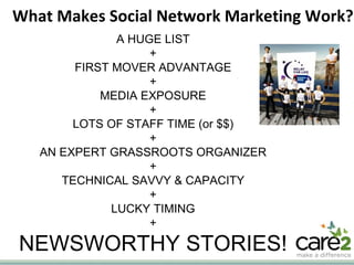 What Makes Social Network Marketing Work? A HUGE LIST + FIRST MOVER ADVANTAGE + MEDIA EXPOSURE + LOTS OF STAFF TIME (or $$) + AN EXPERT GRASSROOTS ORGANIZER + TECHNICAL SAVVY & CAPACITY + LUCKY TIMING + NEWSWORTHY STORIES! 