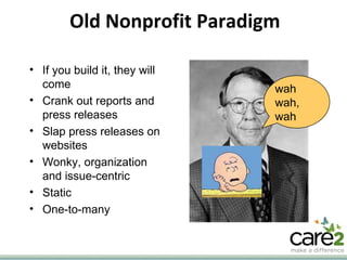 Old Nonprofit Paradigm If you build it, they will come Crank out reports and press releases Slap press releases on websites Wonky, organization and issue-centric Static One-to-many wah wah, wah 