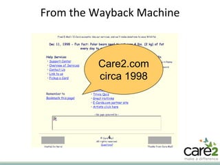 From the Wayback Machine Care2.com circa 1998 
