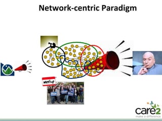 Network-centric Paradigm 