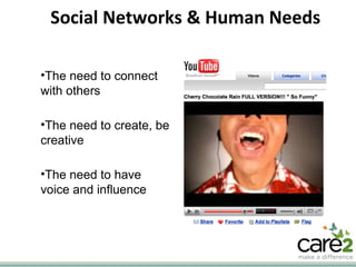 Social Networks & Human Needs The need to connect with others The need to create, be creative The need to have voice and influence 