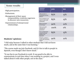Some results
                                              Students’
                                              answers               yes    no
 -High participation.
 -Enthusiasm.                                 Did you have a
                                              Facebook account      85%    15%
 -Management of their space                   before?
    (responsibility, creativity, eagerness    Do you think it was
    to discover new resources).               easy to work with     85%    15%
                                              Facebook?
 -Improvement of interpersonal                Have you learn
    relationships.                            technology?           90%    10%
                                              Have you paid
                                              attention to          100%   0%
                                              grammar?
                                              Do you think that
                                              using Facebook        85%    15%
                                              helped your
                                              Spanish?
                                              Would you like to
Students’ opinions:                           work with Facebook    90%    10%
                                              again?
“I did enjoy because I talked to other students that I did not know
much, and at the same time I was learning.”

“The course made me join Facebook, and it’s fun to talk to people in
Spanish, even though I don’t know much.”

“It was fun to use Facebook to work. It was good to be able to
communicate in real time when I was working in a project, and I even
talked about it with other people, not in the class.”
 