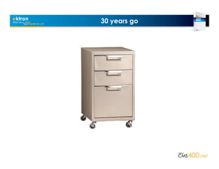 Social Networking Intranet