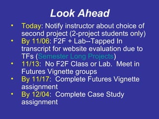 Look Ahead Today : Notify instructor about choice of second project (2-project students only) By 11/06 : F2F + Lab--Tapped In transcript for website evaluation due to TFs ( Semester Long Projects ) 11/13 :  No F2F Class or Lab.  Meet in Futures Vignette groups By 11/17 :  Complete Futures Vignette assignment By 12/04 :  Complete Case Study assignment 