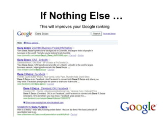 This will improves your Google ranking If Nothing Else … 