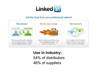 Use in Industry: 54% of distributors 46% of suppliers 
