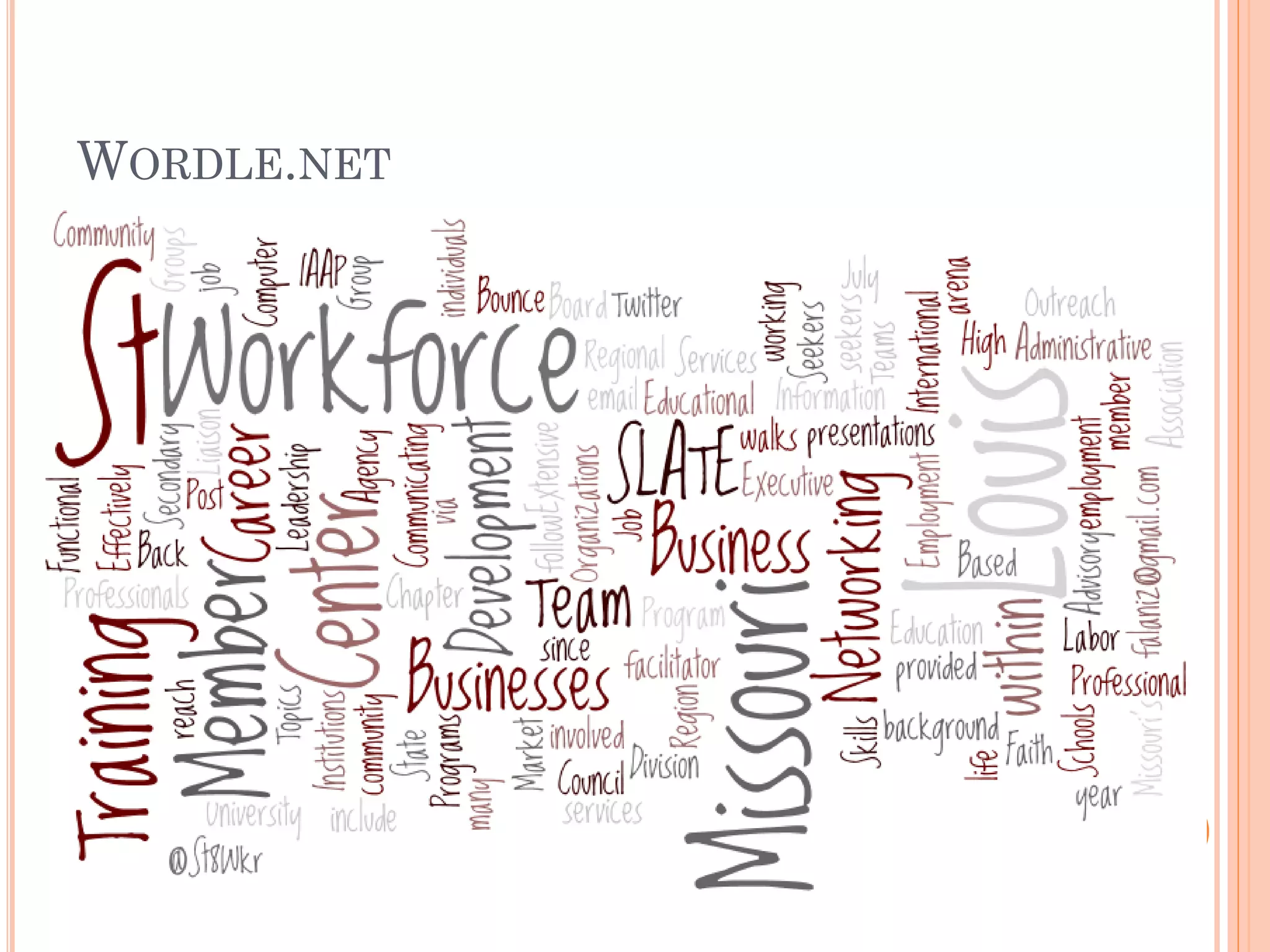 WORDLE.NET
 