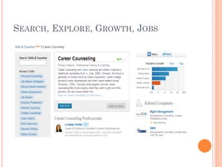 SEARCH, EXPLORE, GROWTH, JOBS
 