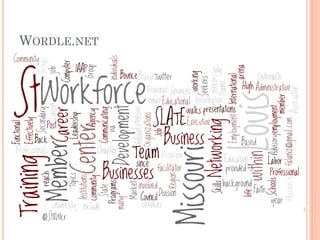 WORDLE.NET
 