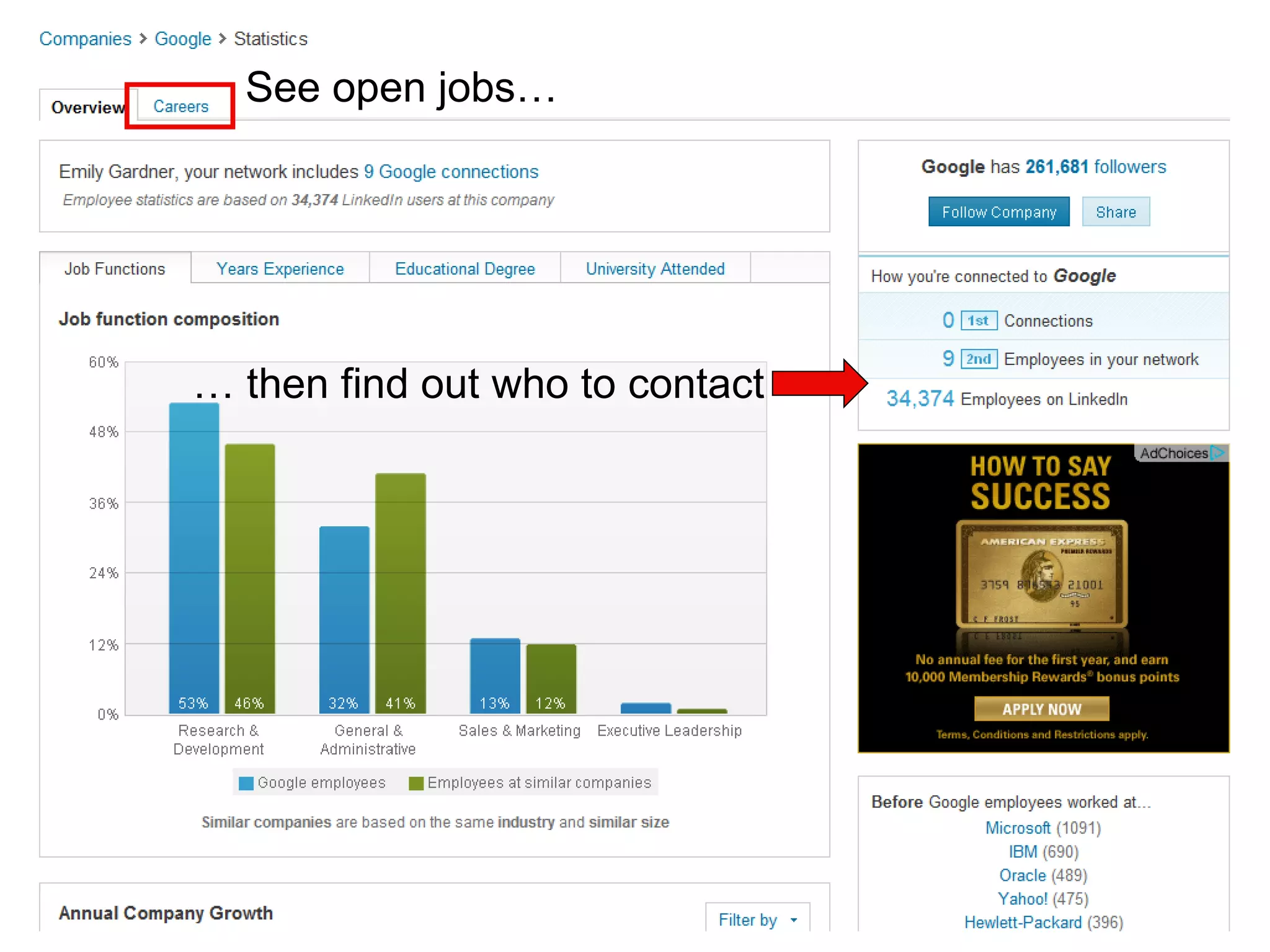 See open jobs… …  then find out who to contact 