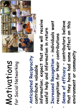 Motivations 
for Social Networking 
• Anticipated Reciprocity 
contribute valuable 
information; expect that one will receive 
useful help and information in return 
• Increased Recognition - individuals want 
recognition for their contributions 
• Sense of efficacy – contributors believe 
that they have had some effect on this 
environment or community 
 