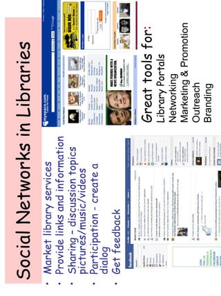 Social Networks in Libraries 
• Market library services 
• Provide links and information 
• Sharing – discussion topics 
pictures/music/videos 
• Participation - create a 
dialog 
• Get feedback 
Great tools for: 
Library Portals 
Networking 
Marketing & Promotion 
Outreach 
Branding 
 