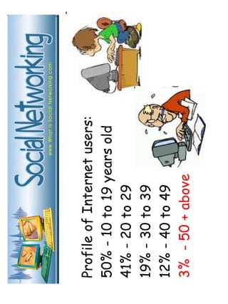 Profile of Internet users: 
50% - 10 to 19 years old 
41% - 20 to 29 
19% - 30 to 39 
12% - 40 to 49 
3% - 50 + above 
 