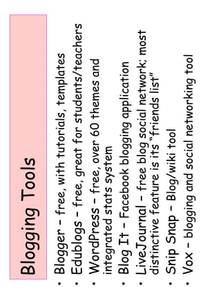 Blogging Tools 
• Blogger – free, with tutorials, templates 
• Edublogs – free, great for students/teachers 
• WordPress – free, over 60 themes and 
integrated stats system 
• Blog It – Facebook blogging application 
• LiveJournal – free blog social network; most 
distinctive feature is its “friends list” 
• Snip Snap – Blog/wiki tool 
• Vox – blogging and social networking tool 
 
