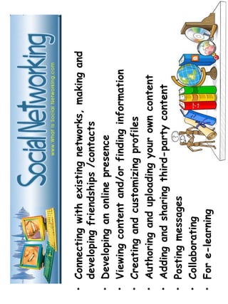 • Connecting with existing networks, making and 
developing friendships /contacts 
• Developing an online presence 
• Viewing content and/or finding information 
• Creating and customizing profiles 
• Authoring and uploading your own content 
• Adding and sharing third-party content 
• Posting messages 
• Collaborating 
• For e-learning 
 