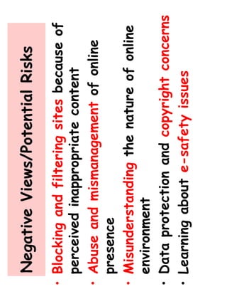 Negative Views/Potential Risks 
• Blocking and filtering sites because of 
perceived inappropriate content 
• Abuse and mismanagement of online 
presence 
• Misunderstanding the nature of online 
environment 
• Data protection and copyright concerns 
• Learning about e-safety issues 
 