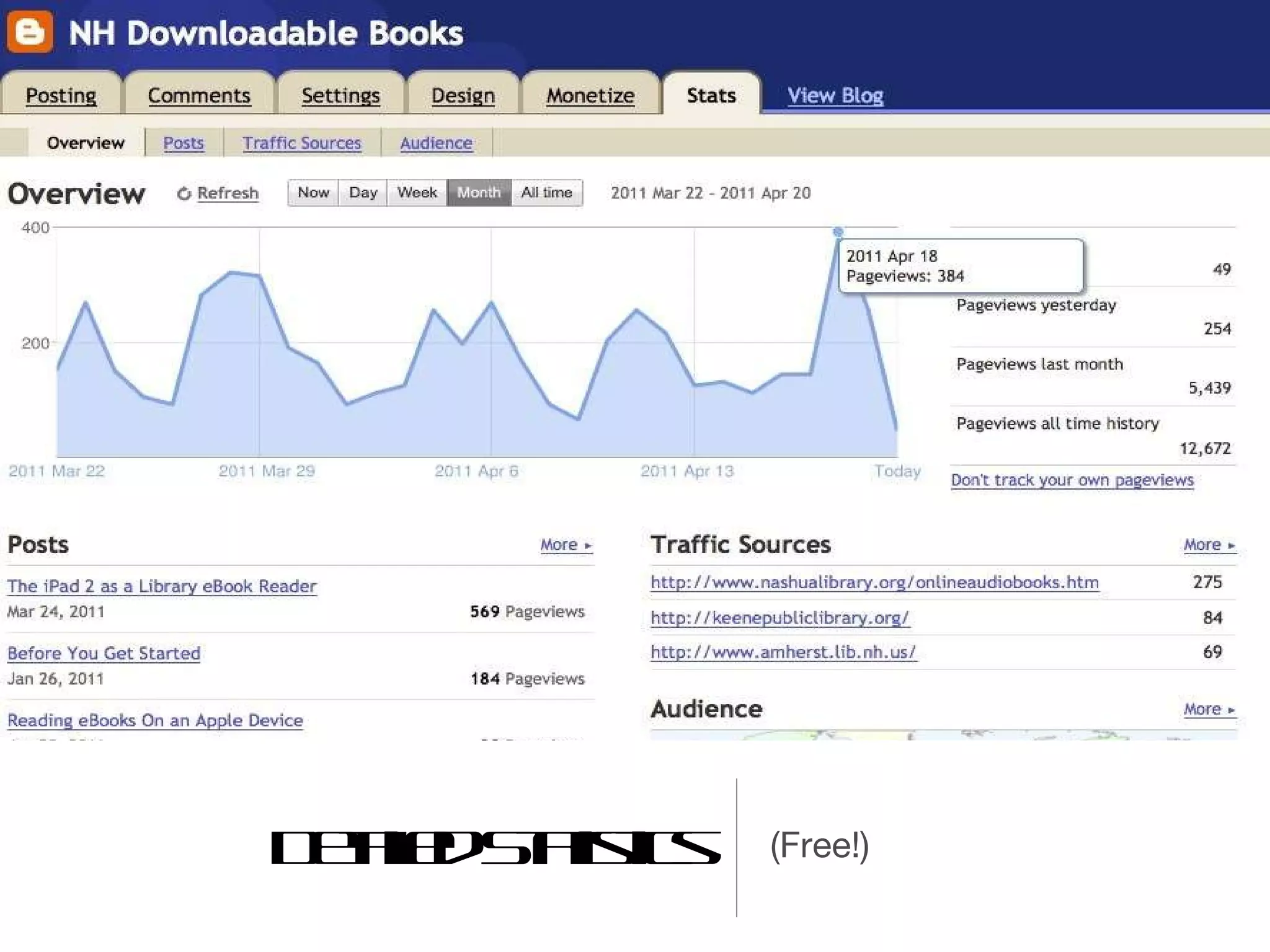 (Free!) Detailed Statistics 