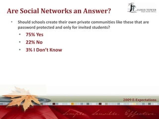 Indispensable Tools in Social Networking