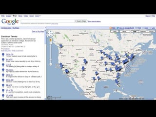 Indispensable Tools in Social Networking