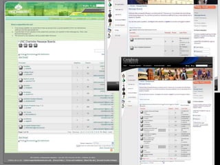 Indispensable Tools in Social Networking