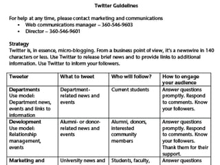 Indispensable Tools in Social Networking