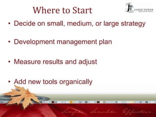 Indispensable Tools in Social Networking