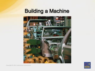 Copyright © 2011 Interactive Connections
 