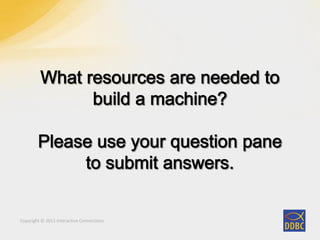 Copyright © 2011 Interactive Connections
 