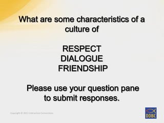 Copyright © 2011 Interactive Connections
 