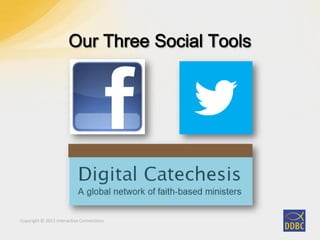 Copyright © 2011 Interactive Connections
 