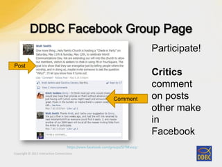 Copyright © 2011 Interactive Connections
https://www.facebook.com/groups/SITM2011/
Participate!
Critics
comment
on posts
other make
in
Facebook
Post
Comment
 