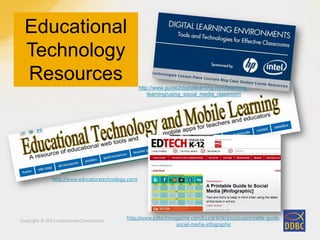 Copyright © 2011 Interactive Connections
Educational
Technology
Resources
http://www.educatorstechnology.com/
http://www.guide2digitallearning.com/teaching_
learning/using_social_media_classroom
http://www.edtechmagazine.com/k12/article/2013/02/printable-guide-
social-media-infographic
 