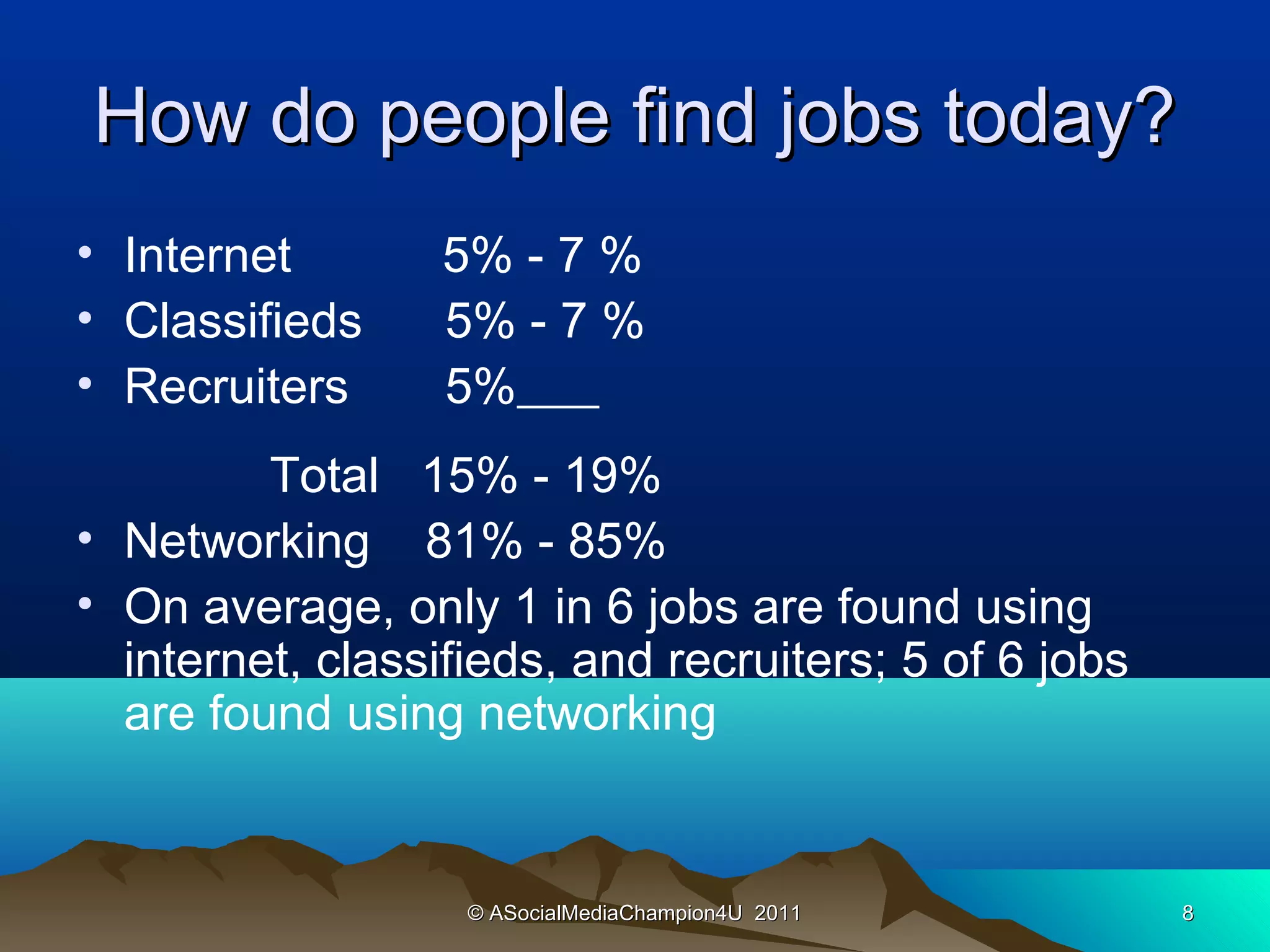 How do people find jobs today?
• Internet        5% - 7 %
• Classifieds     5% - 7 %
• Recruiters      5%
         Total 15% - 19%
• Networking 81% - 85%
• On average, only 1 in 6 jobs are found using
  internet, classifieds, and recruiters; 5 of 6 jobs
  are found using networking


                   © ASocialMediaChampion4U 2011       8
 