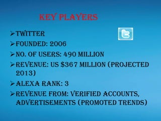 ➢Twitter
➢Founded: 2006
➢No. of users: 490 million
➢Revenue: US $367 million (projected
2013)
➢Alexa Rank: 3
➢Revenue from: verified accounts,
advertisements (promoted trends)
Key Players
 