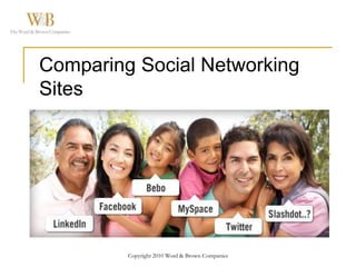 Copyright 2010 Word & Brown Companies Comparing Social Networking Sites 