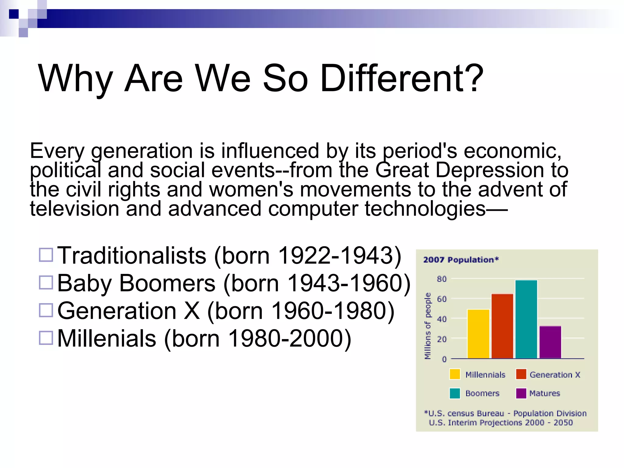 Every generation is influenced by its period's economic, political and social events--from the Great Depression to the civil rights and women's movements to the advent of television and advanced computer technologies— Traditionalists (born 1922-1943) Baby Boomers (born 1943-1960) Generation X (born 1960-1980) Millenials (born 1980-2000) Why Are We So Different?  