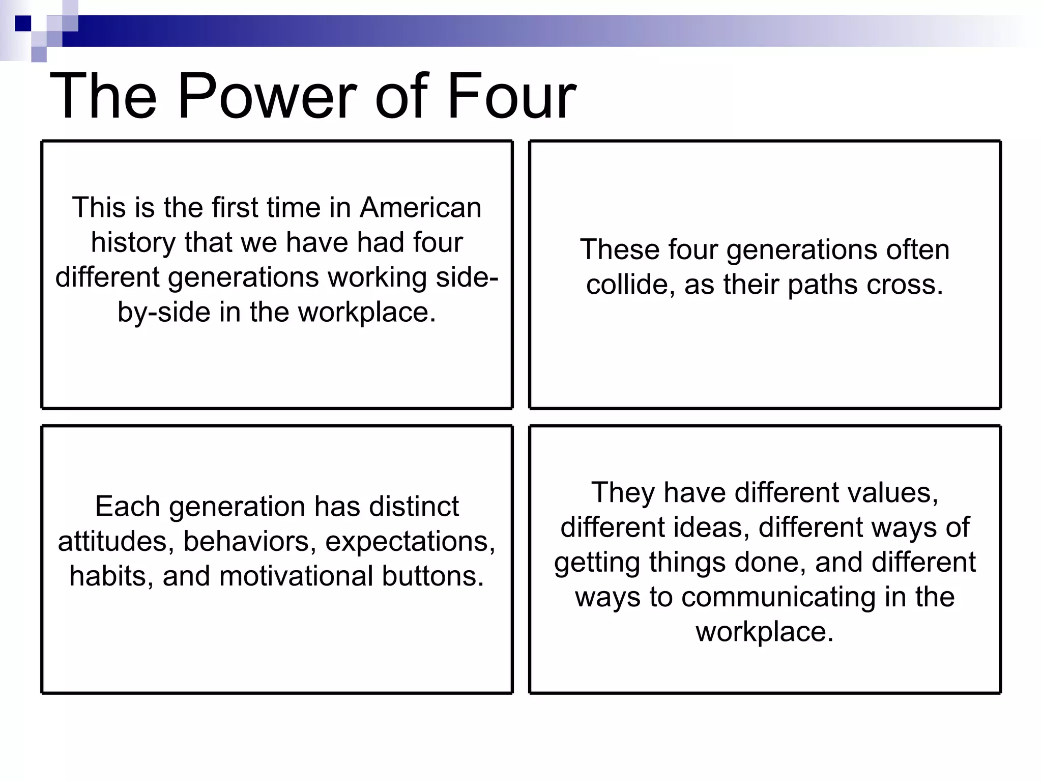 The Power of Four This is the first time in American history that we have had four different generations working side-by-side in the workplace. These four generations often collide, as their paths cross. Each generation has distinct attitudes, behaviors, expectations, habits, and motivational buttons. They have different values, different ideas, different ways of getting things done, and different ways to communicating in the workplace. 