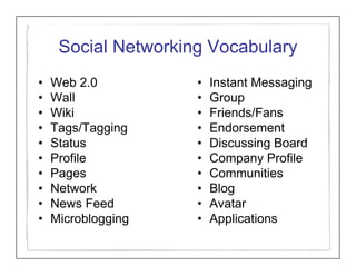 Social Networking Vocabulary
•   Web 2.0          •   Instant Messaging
•   Wall             •   Group
•   Wiki             •   Friends/Fans
•   Tags/Tagging     •   Endorsement
•   Status           •   Discussing Board
•   Profile          •   Company Profile
•   Pages            •   Communities
•   Network          •   Blog
•   News Feed        •   Avatar
•   Microblogging    •   Applications
 