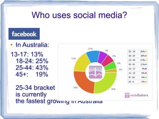 Social Media for Australian Rotarians