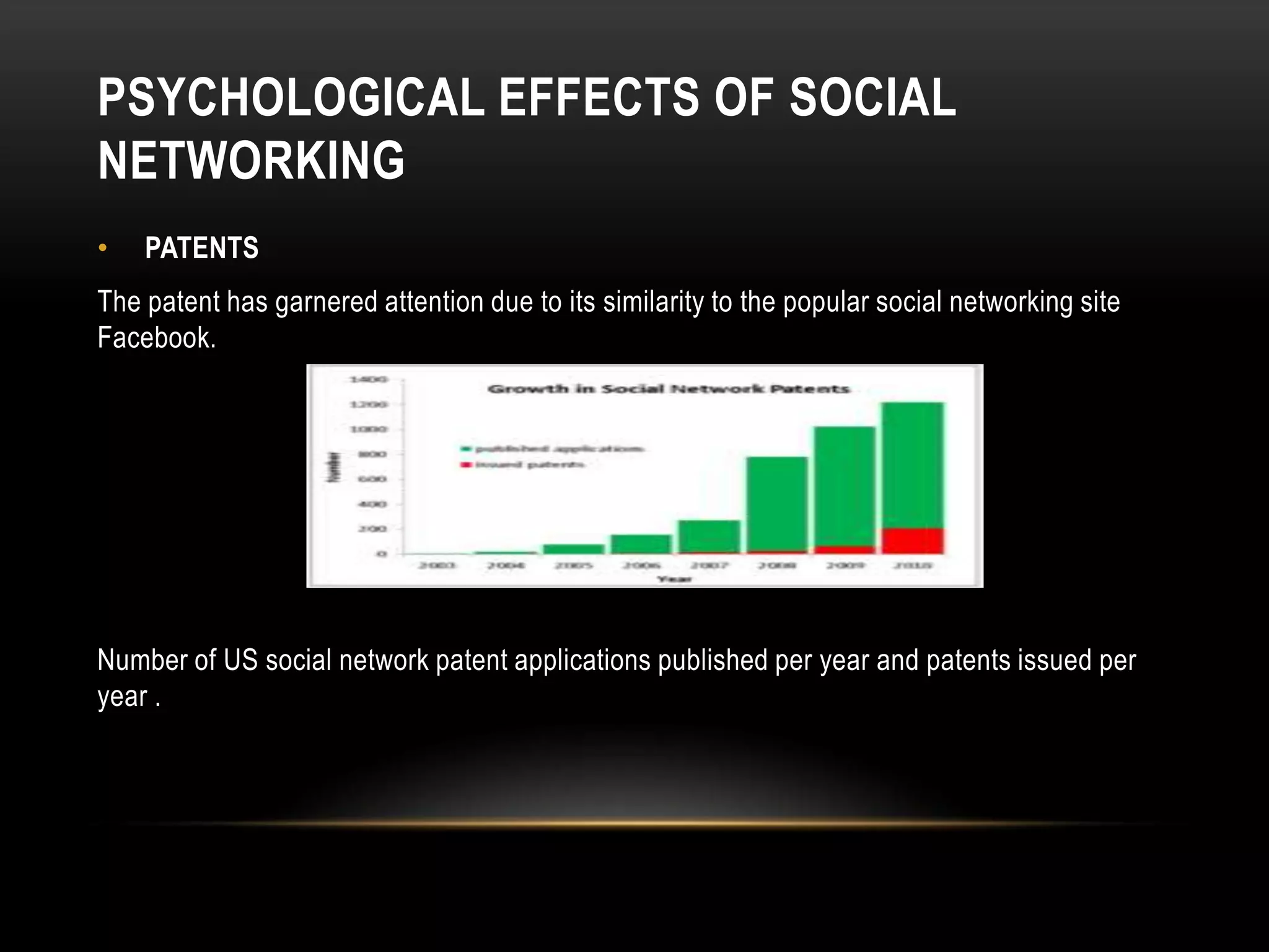 PSYCHOLOGICAL EFFECTS OF SOCIAL
NETWORKING
•   PATENTS
The patent has garnered attention due to its similarity to the popular social networking site
Facebook.




Number of US social network patent applications published per year and patents issued per
year .
 