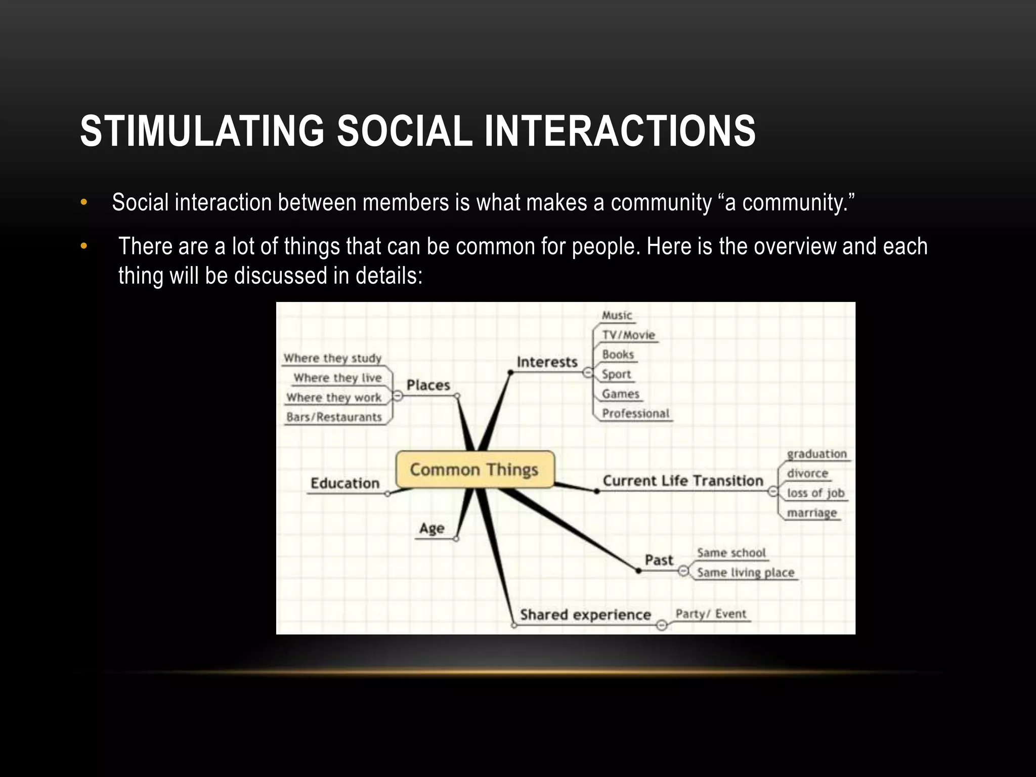 STIMULATING SOCIAL INTERACTIONS
• Social interaction between members is what makes a community “a community.”
•   There are a lot of things that can be common for people. Here is the overview and each
    thing will be discussed in details:
 