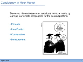 Angelos 2008 Steve and his employees can participate in social media by learning four simple components for the desired platform.  Etiquette Identification Conversation Measurement Consistency: A Mock Market 