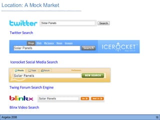 Angelos 2008 Location: A Mock Market Twing Forum Search Engine Icerocket Social Media Search Twitter Search Blinx Video Search 