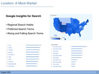 Angelos 2008 Location: A Mock Market Google Insights for Search Regional Search Habits Preferred Search Terms Rising and Falling Search Terms 