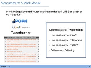 Angelos 2008 Monitor Engagement through tracking condensed URLS or depth of conversation.  Measurement: A Mock Market Define ratios for Twitter habits How much do you share? How much do you collaborate? How much do you chatter? Followers vs. Following  