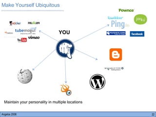 Make Yourself Ubiquitous Angelos 2008 Maintain your personality in multiple locations  YOU 