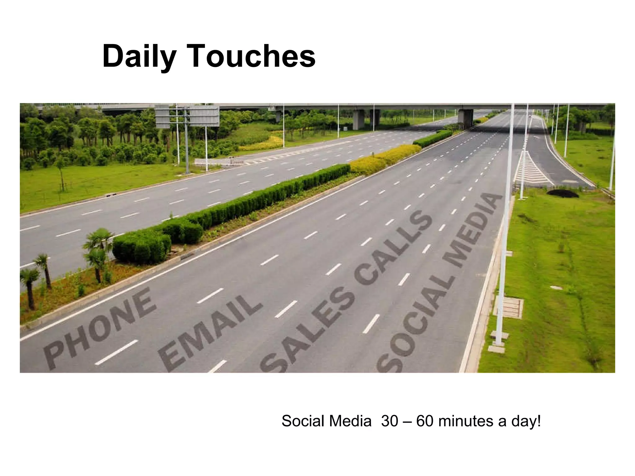 Daily Touches Social Media  30 – 60 minutes a day! 