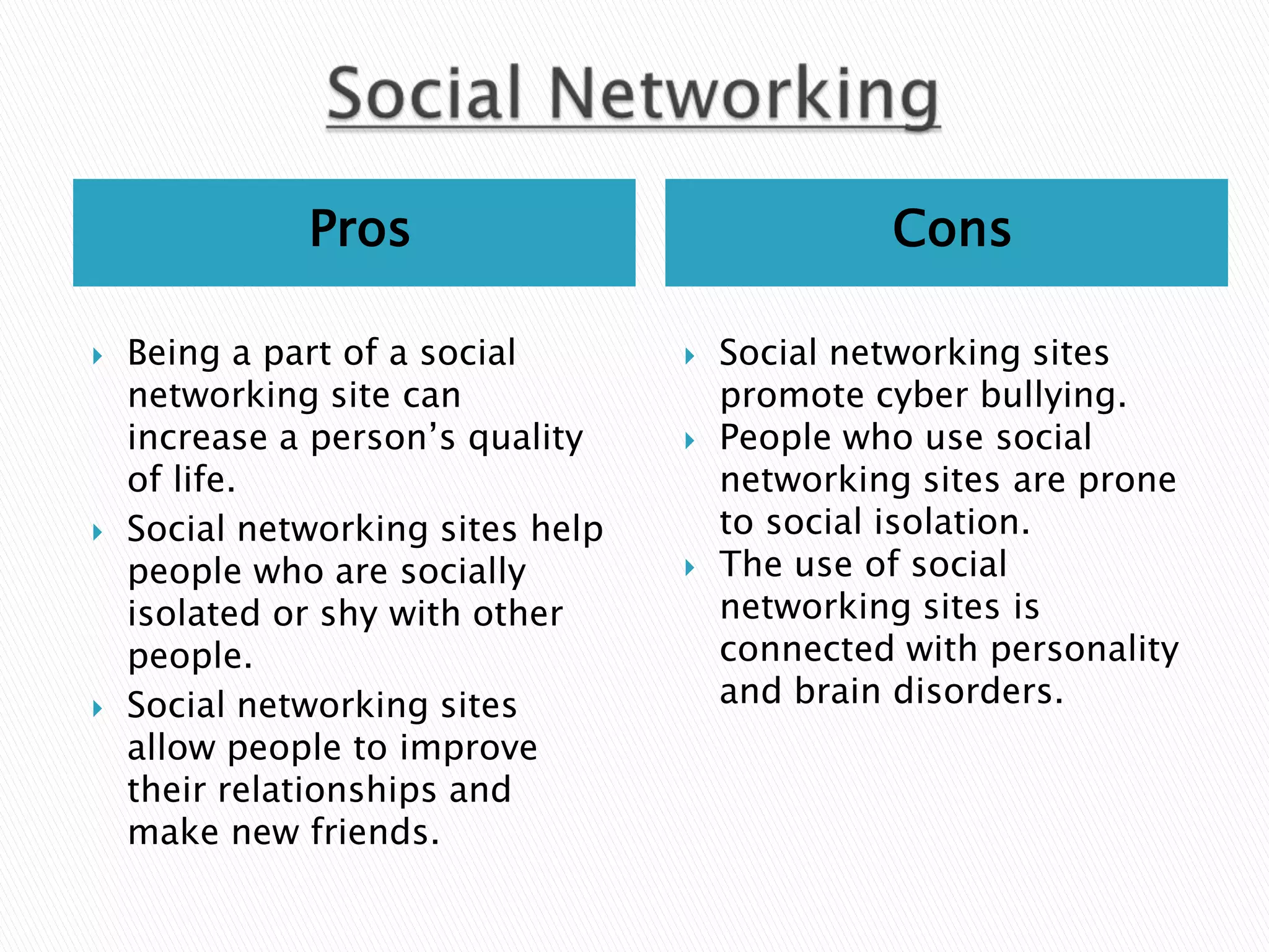 Social networking project | PPT