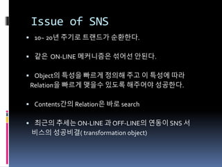  10~ 20년 주기로 트랜드가 순환한다.
 같은 ON-LINE 메커니즘은 섞어선 안된다.
 Object의 특성을 빠르게 정의해 주고 이 특성에 따라
Relation을 빠르게 맺을수 있도록 해주어야 성공한다.
 Contents간의 Relation은 바로 search
 최근의 추세는 ON-LINE 과 OFF-LINE의 연동이 SNS 서
비스의 성공비결( transformation object)
Issue of SNS
 